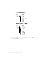 Preview for 78 page of Moxa Technologies CP-132U Series User Manual