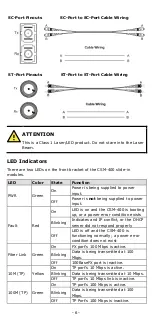 Preview for 6 page of Moxa Technologies CSM-400 Series Quick Installation Manual