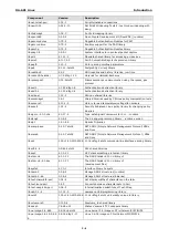 Preview for 9 page of Moxa Technologies DA-681 Series Manual