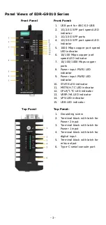 Preview for 3 page of Moxa Technologies DR-G9010-VPN-2MGSFP-T Quick Installation Manual