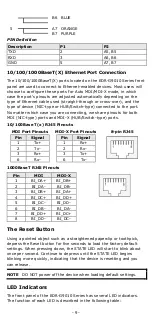 Preview for 9 page of Moxa Technologies DR-G9010-VPN-2MGSFP-T Quick Installation Manual