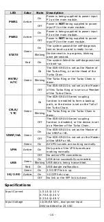 Preview for 10 page of Moxa Technologies DR-G9010-VPN-2MGSFP-T Quick Installation Manual