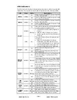 Preview for 11 page of Moxa Technologies EDR-810 Series Hardware Installation Manual