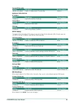 Preview for 95 page of Moxa Technologies EDR-G9010 Series User Manual