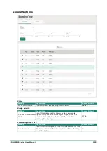 Preview for 103 page of Moxa Technologies EDR-G9010 Series User Manual