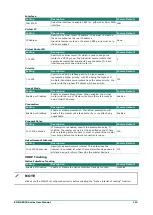 Preview for 112 page of Moxa Technologies EDR-G9010 Series User Manual