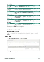 Предварительный просмотр 120 страницы Moxa Technologies EDR-G9010 Series User Manual