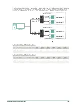 Предварительный просмотр 138 страницы Moxa Technologies EDR-G9010 Series User Manual