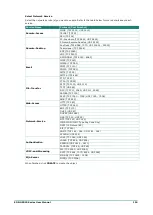 Preview for 154 page of Moxa Technologies EDR-G9010 Series User Manual