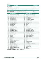 Preview for 194 page of Moxa Technologies EDR-G9010 Series User Manual