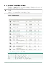 Preview for 199 page of Moxa Technologies EDR-G9010 Series User Manual