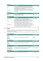 Preview for 211 page of Moxa Technologies EDR-G9010 Series User Manual