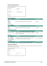 Preview for 212 page of Moxa Technologies EDR-G9010 Series User Manual