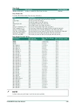 Предварительный просмотр 245 страницы Moxa Technologies EDR-G9010 Series User Manual