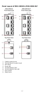 Preview for 4 page of Moxa Technologies EDS-2008-EL Series Quick Installation Manual