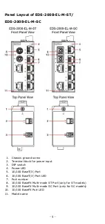 Preview for 5 page of Moxa Technologies EDS-2008-EL Series Quick Installation Manual