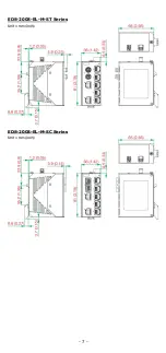 Preview for 7 page of Moxa Technologies EDS-2008-EL Series Quick Installation Manual