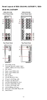 Preview for 4 page of Moxa Technologies EDS-2010-ML Series Quick Installation Manual