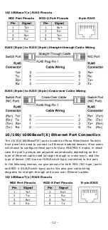 Preview for 12 page of Moxa Technologies EDS-2010-ML Series Quick Installation Manual