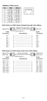 Preview for 13 page of Moxa Technologies EDS-2010-ML Series Quick Installation Manual