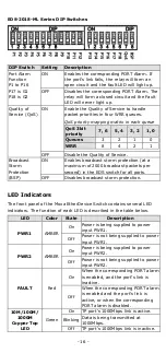 Preview for 16 page of Moxa Technologies EDS-2010-ML Series Quick Installation Manual