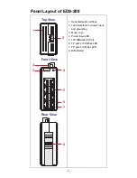 Предварительный просмотр 3 страницы Moxa Technologies EDS-208 series Installation Manual