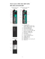 Preview for 3 page of Moxa Technologies EDS-210A-1GSFP-1SFP Quick Installation Manual