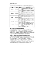 Preview for 10 page of Moxa Technologies EDS-210A-1GSFP-1SFP Quick Installation Manual