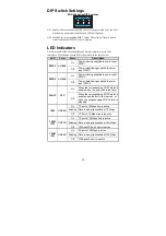 Предварительный просмотр 12 страницы Moxa Technologies EDS-309 Hardware Installation Manual