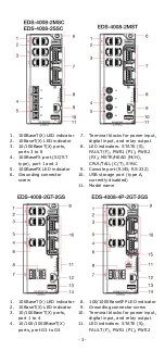 Preview for 3 page of Moxa Technologies EDS-4008-2GT-2GS Quick Installation Manual