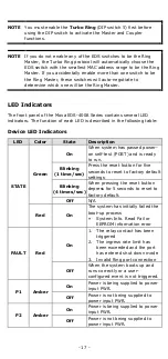 Preview for 17 page of Moxa Technologies EDS-4008-2GT-2GS Quick Installation Manual