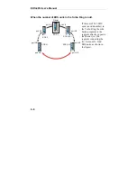 Preview for 31 page of Moxa Technologies EDS-405 User Manual