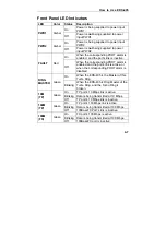 Preview for 32 page of Moxa Technologies EDS-405 User Manual