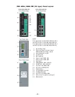 Предварительный просмотр 4 страницы Moxa Technologies EDS-405A Hardware Installation Manual