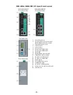 Предварительный просмотр 5 страницы Moxa Technologies EDS-405A Hardware Installation Manual