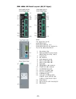 Предварительный просмотр 6 страницы Moxa Technologies EDS-405A Hardware Installation Manual