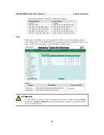 Предварительный просмотр 20 страницы Moxa Technologies EDS-405A User Manual