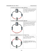 Предварительный просмотр 38 страницы Moxa Technologies EDS-405A User Manual