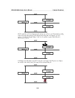 Предварительный просмотр 50 страницы Moxa Technologies EDS-405A User Manual