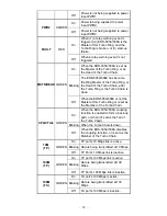 Preview for 13 page of Moxa Technologies EDS-505A Series Hardware Installation Manual