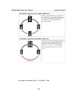 Предварительный просмотр 43 страницы Moxa Technologies EDS-505A Series User Manual