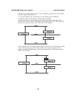 Предварительный просмотр 56 страницы Moxa Technologies EDS-505A Series User Manual