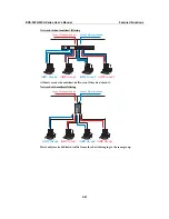 Предварительный просмотр 76 страницы Moxa Technologies EDS-505A Series User Manual