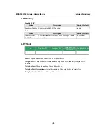 Предварительный просмотр 99 страницы Moxa Technologies EDS-505A Series User Manual