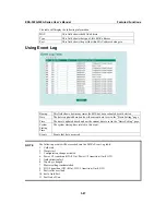Предварительный просмотр 102 страницы Moxa Technologies EDS-505A Series User Manual