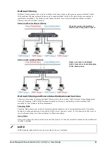 Preview for 61 page of Moxa Technologies EDS-510E Series User Manual