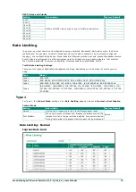 Предварительный просмотр 73 страницы Moxa Technologies EDS-510E Series User Manual