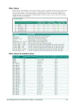 Preview for 115 page of Moxa Technologies EDS-510E Series User Manual