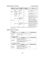 Предварительный просмотр 31 страницы Moxa Technologies EDS-516A Series User Manual