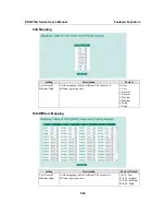 Предварительный просмотр 50 страницы Moxa Technologies EDS-516A Series User Manual